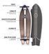 Круизер Fish Classic Surf 1615270465 фото 4